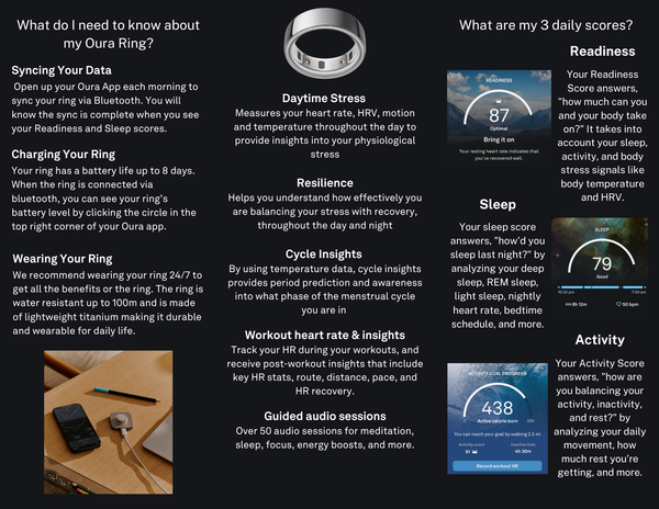 Oura Ring