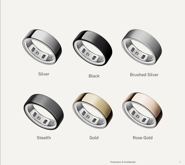 Oura Ring